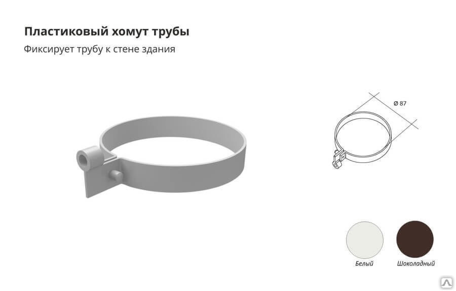 Хомут трубы (Starke)