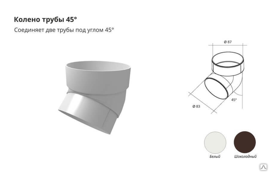 Колено трубы (Starke)