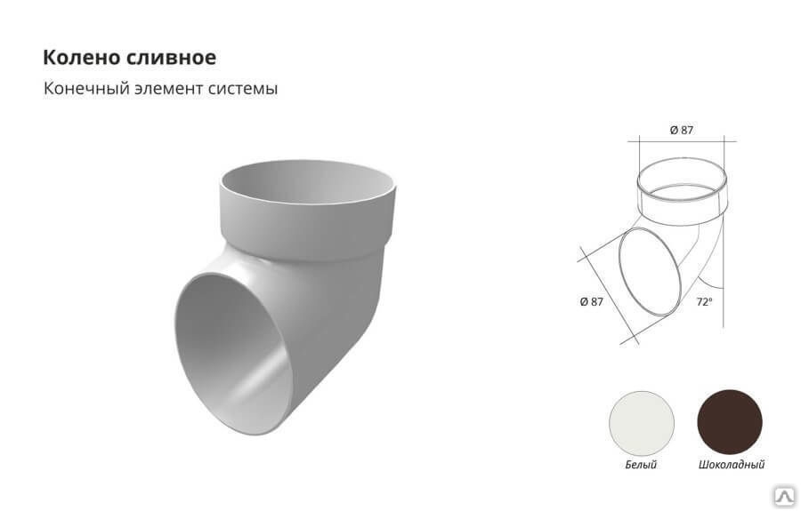 Колено сливное (Starke)