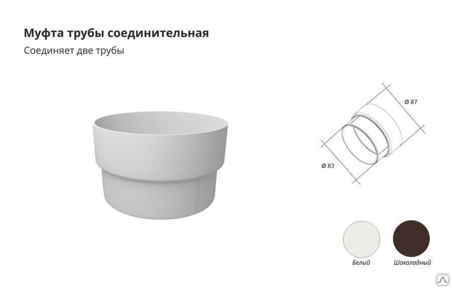 Муфта трубы (Starke) 